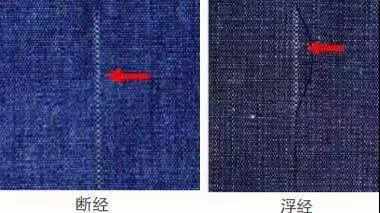 牛仔麵料的疵點 牛仔麵料的疵點