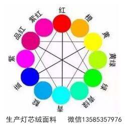 麵料染色失誤了怎麼辦？